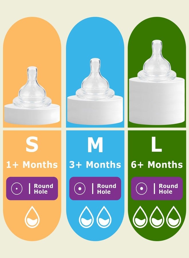joyfeed Silicone Nipples for Philips Avent Anti-Colic Baby Bottles,Size 2 Nipple,3m+,Meudim Flow, 4 Count - Image 3