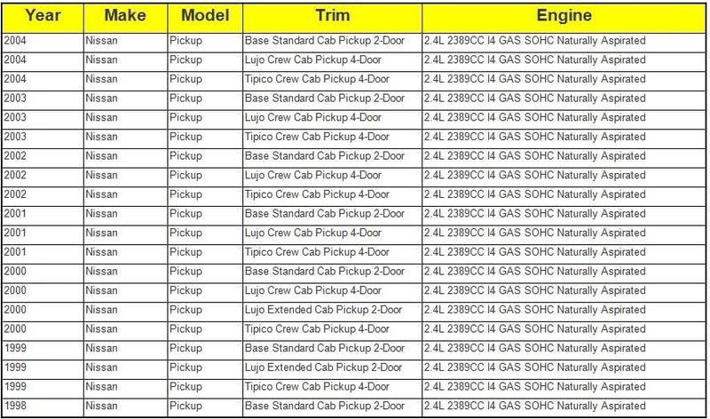 DEMULAX 2 Piece Xfree Wheel Locking Hubs - Image 5