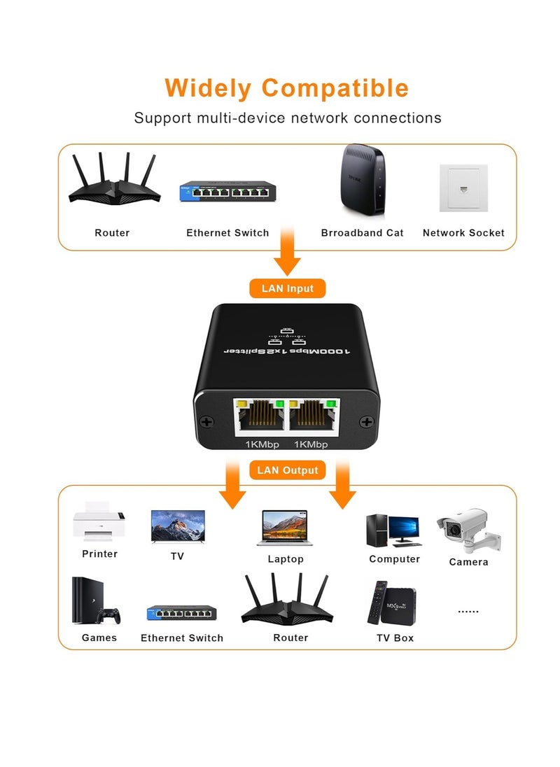 Ringoga 1000Mbps LAN Splitter, 1 to 2 Ethernet Port 2 Gigabit RJ45 Port LAN Splitter with Type C Power Cable for PC Hub Router Set-Top Box  - Image 4