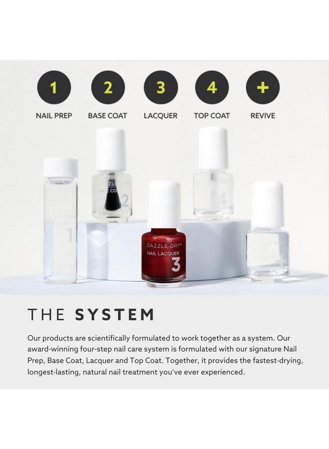 Dazzle Dry Mini Kit 4 Step System - School Spirit - A Mauve With A Blue Shimmer. (5 Piece Kit / 5 Manicures) - Image 3
