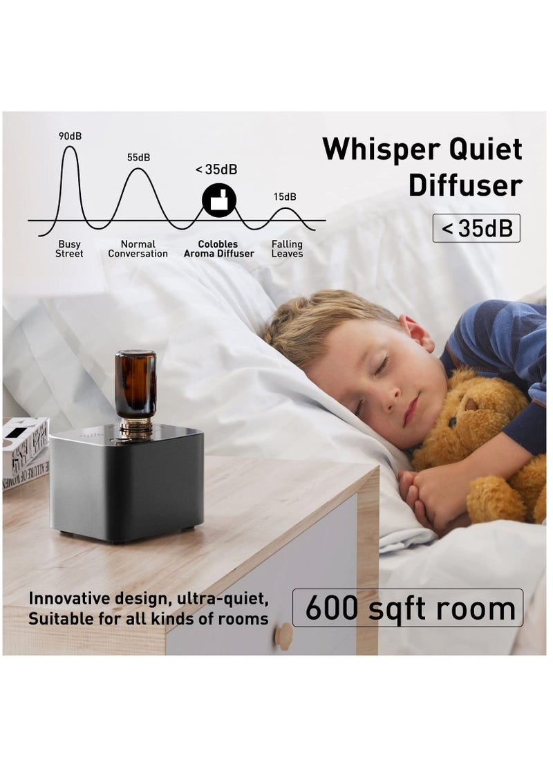 Aromatherapy Diffuser - Waterless Nebulizing Diffusers for Essential Oils Large Room, No Water & No Heat & Noiseless & Cordless & Battery Operated for Living Room Office Home Car (Black) - Image 2