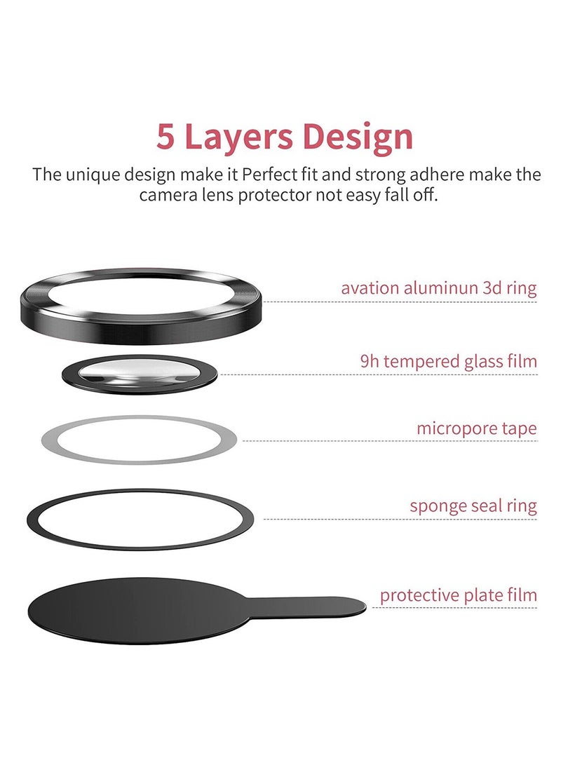 CHAPPELINE Apple iPhone 16 / iPhone 16 Plus 2024 CHAPPELINE Premium Alloy Ring Camera Lens Tempered Glass Protector Shield (MLHICR) - Clear/Black - Image 2