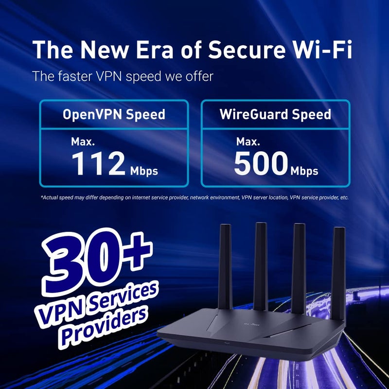 GL.iNet GL-AX1800(Flint) WiFi 6 Router -Dual Band Gigabit Wireless Internet Router | 5 x 1G Ethernet Ports | Up to 120 Devices | OpenVpn&WireGuard - Image 5