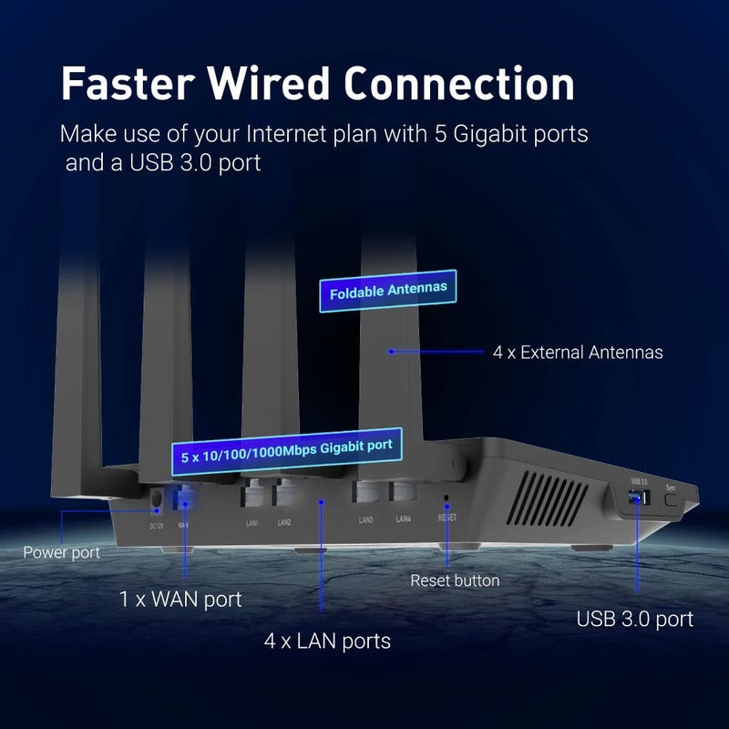 GL.iNet GL-AX1800(Flint) WiFi 6 Router -Dual Band Gigabit Wireless Internet Router | 5 x 1G Ethernet Ports | Up to 120 Devices | OpenVpn&WireGuard - Image 4