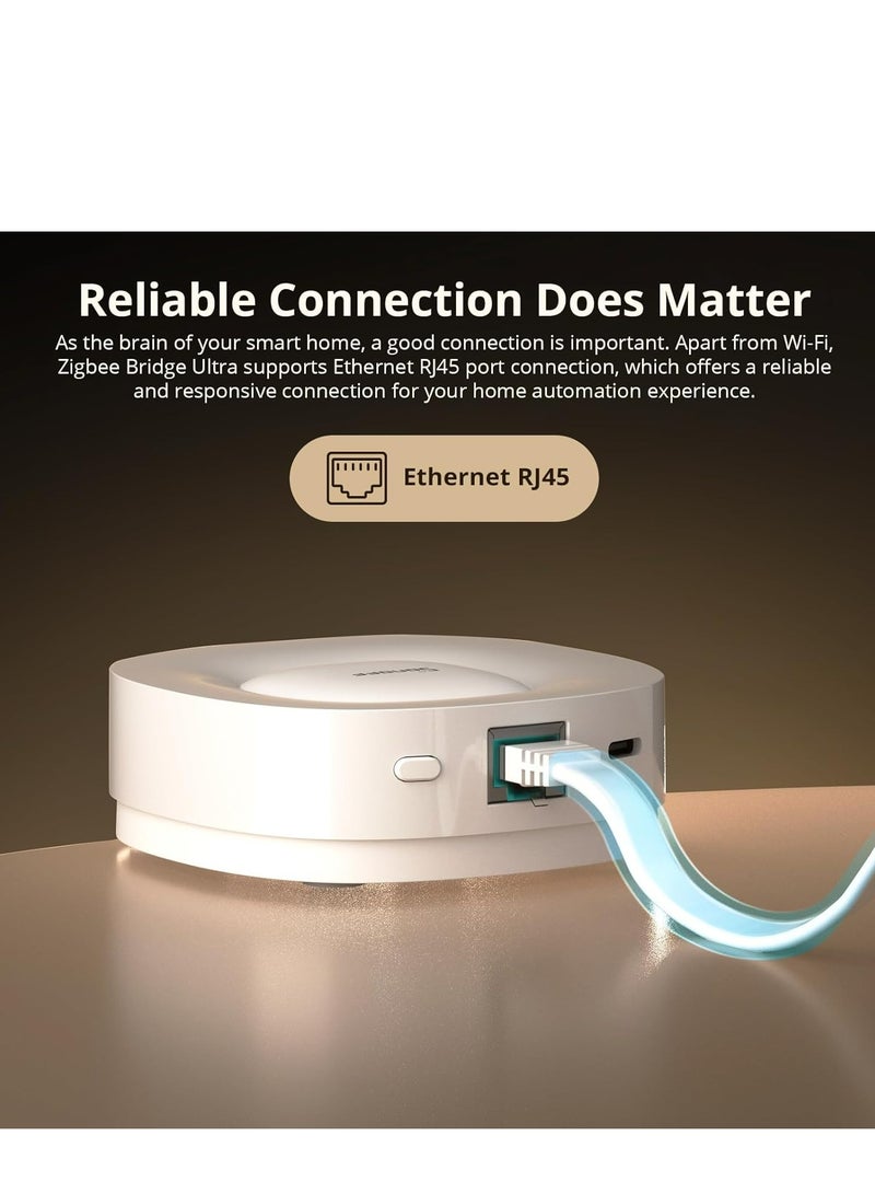 SONOFF SONOFF ZBBridge-U Matter Hub, Zigbee 3.0 Zigbee Hub, Zigbee Gateway for Smart Home, Works with Alexa, Google Home, Apple Home, Wired Power Supply  - Image 5
