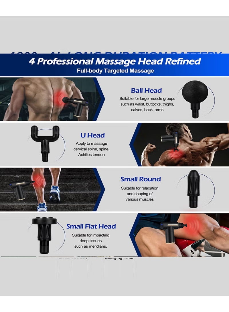 LOWHAT Mini Massage Gun Percussion Deep Tissues Muscle Massager Gun With 6 Speeds Massage Device Super Quiet Portable Electric Handheld Body Massager For Back Neck Pain Relief - Image 4