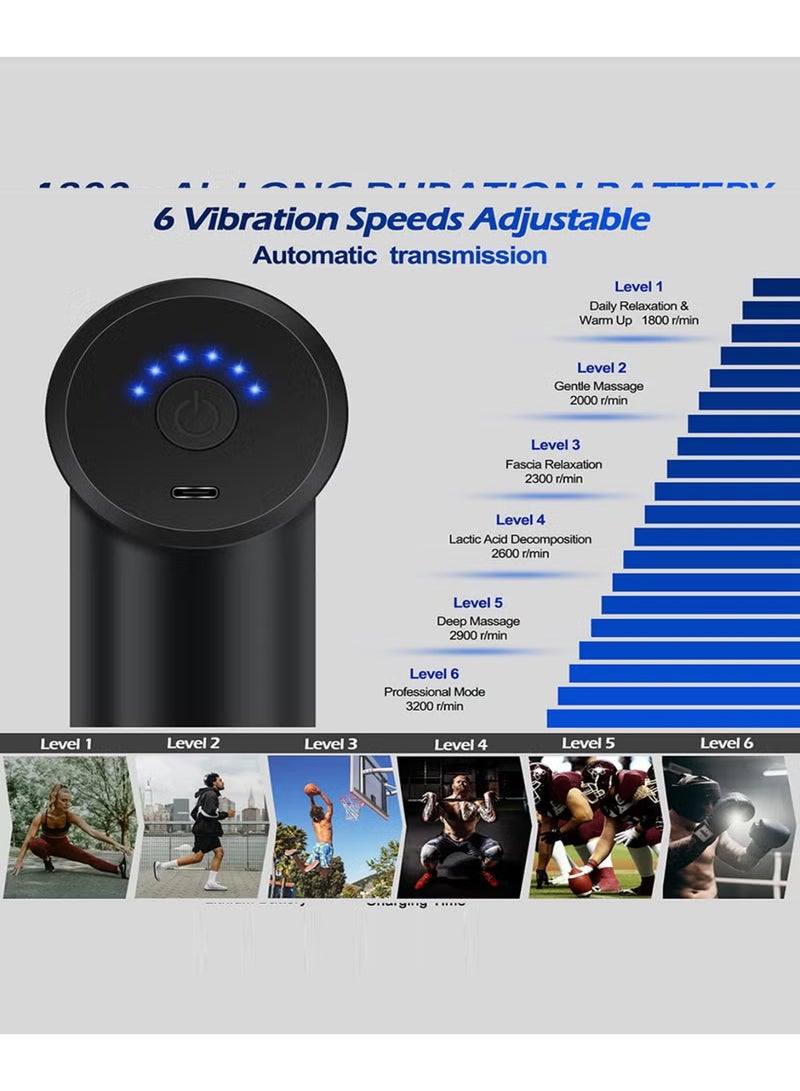 LOWHAT Mini Massage Gun Percussion Deep Tissues Muscle Massager Gun With 6 Speeds Massage Device Super Quiet Portable Electric Handheld Body Massager For Back Neck Pain Relief - Image 3