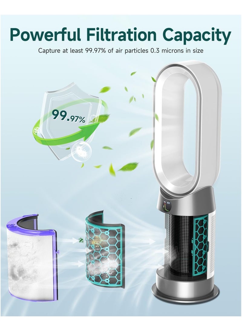 كابتن تيك True HEPA Filter Replacement for Dyson TP04/HP04/DP04 Air Purifier, 360 Combi Glass Carbon Filter - Image 2