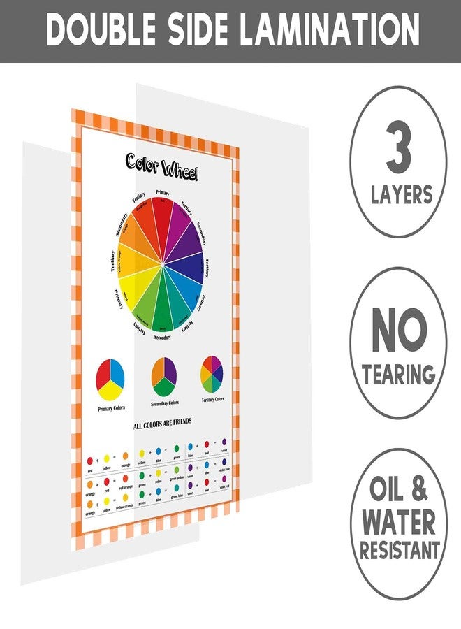 Traceease Educational Poster For Elementary School, Pack Of 25 Large 11 x 17 Inches Laminated Kids Learning Posters USA & World Maps-Solar System- Periodic Table- Math & more - Great for Classroom-6Q - Image 5