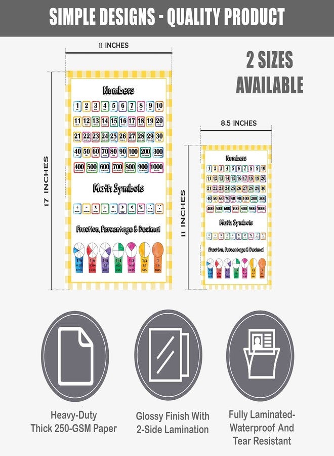 Traceease Educational Poster For Elementary School, Pack Of 25 Large 11 x 17 Inches Laminated Kids Learning Posters USA & World Maps-Solar System- Periodic Table- Math & more - Great for Classroom-6Q - Image 2