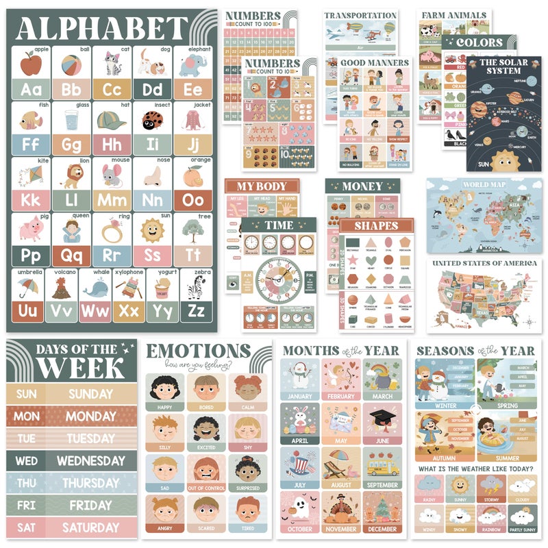 BEAWART 18 Modern Boho Educational Posters - Laminated Learning Poster Charts for Classroom Decor - Alphabet ABC Poster, World Map - Homeschool and Classroom Wall Decoration - Image 1