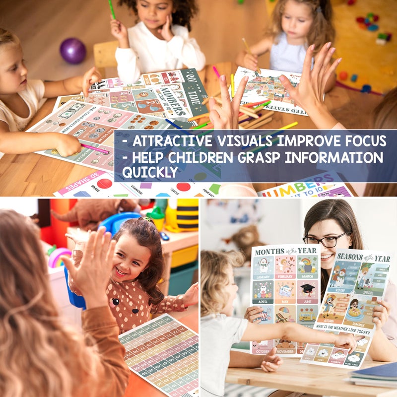 BEAWART 18 Modern Boho Educational Posters - Laminated Learning Poster Charts for Classroom Decor - Alphabet ABC Poster, World Map - Homeschool and Classroom Wall Decoration - Image 5