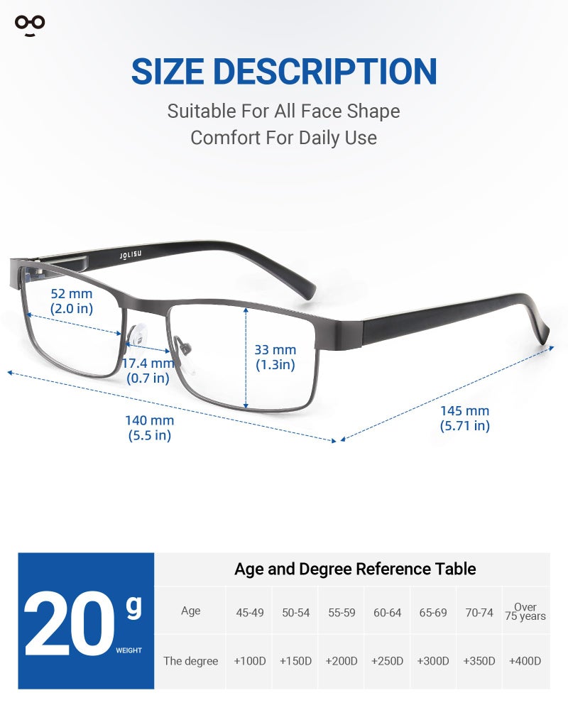 JOLISU 5PCS Reading Glasses Men - Blue Light Blocking Computer Metal Thin Frame Readers For Mens/Women（1.75） - Image 2
