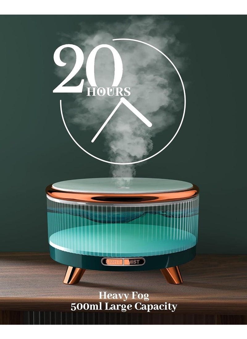 YOUGE - Essential Oil Diffuser for Home,Diffusers for Essential Oils Large Room,500ml Aromatherapy Diffuser,Large Room,Home,Aromatherapy Oil Diffuser with Cool Mist,7 Colors Changed - Image 1