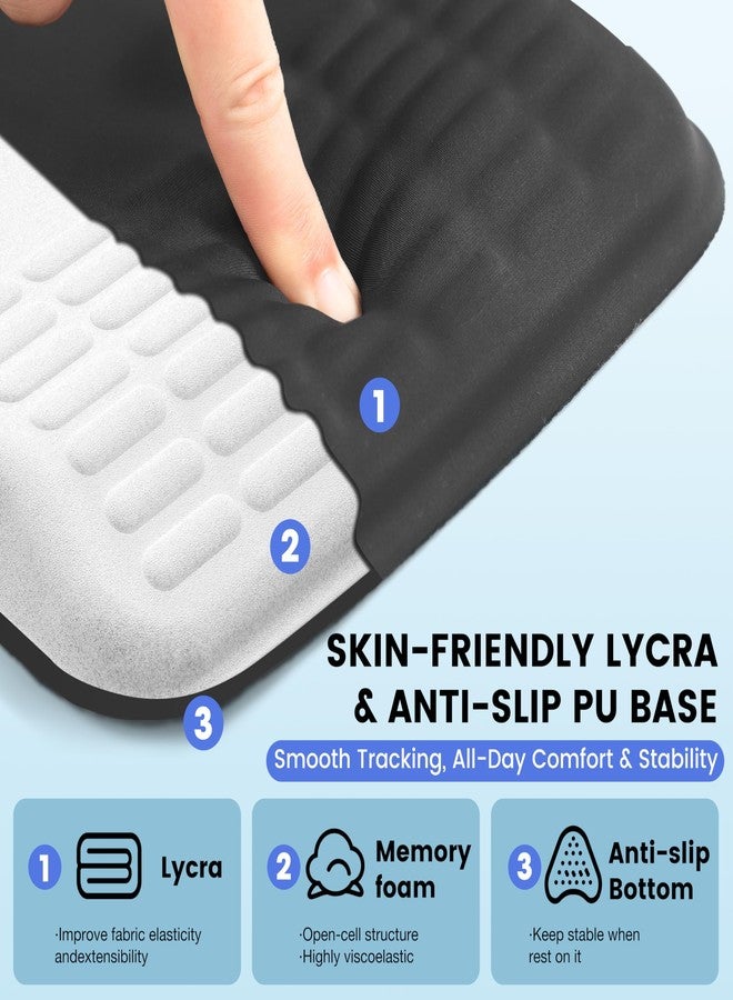 MEKASS Ergonomic Mouse Pad with Wrist Support, Wrist Rest Mousepad for Carpal Tunnel Pain Relief, Memory Foam with Massage Design, Non-Slip PU Base for Office and Home (Black) - Image 4