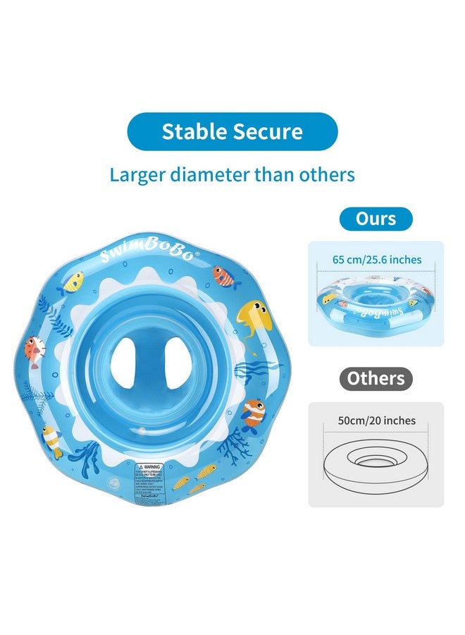 SwimBoBo Inflatable Baby Swimming Float With Safe Seat For Age 636 Months Toddler (Blue Ocean) - Image 2