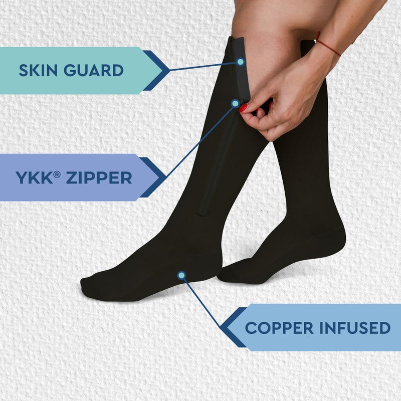 TheraMagicâ„¢ Zipper Compression Socks for Men & Women, 20-30mmHg Closed Toe Graduated Zippered Compression Stocking - Image 5