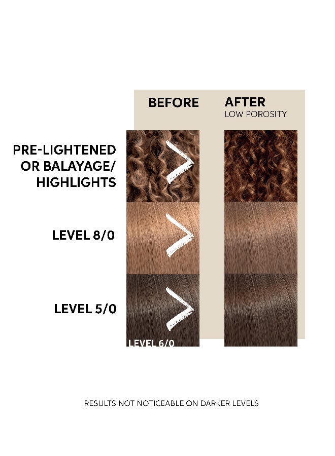 Wella Professionals Color Fresh Mask In Caramel Glaze - Zero-Damage Color Depositing Mask To Revive Medium Blonde And Balayage Hair (150 Ml) - Image 5