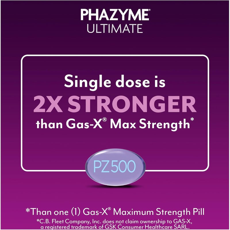 Phazyme Gas Relief Ultimate Gas and Bloating Relief for Adults 500 mg Simethicone Fast Gels 20 Count - Image 5