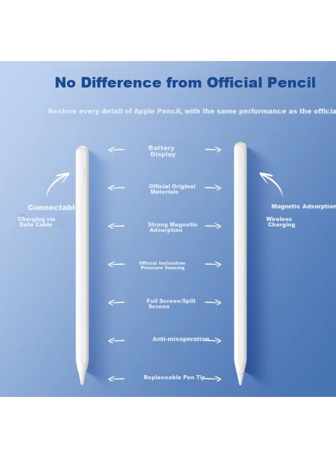 B.O.W قلم اللمس الجديد من B.O.W لجهاز آيباد - قلم أبل عالمي الجيل الأول والثاني مع خاصية مقاومة اللمس الخاطئ ونموذج عرض ثلاثي الأضواء - Image 1