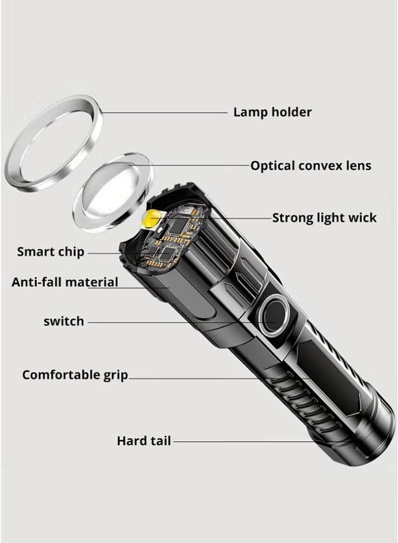 Portable USB Rechargeable Flashlight – Zoomable, 3 Modes, IPX4 Waterproof Handheld Torch – Zoom Flashlight – Three-Mode Waterproof Light – Travel Flashlight – High-Brightness Torch - Image 5