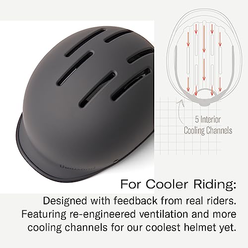 Thousand Heritage 2.0 Adult Bike Helmet; The Original Low Profile Retro Commuter Cycling Helmet Safety Certified for Bicycle Skateboard Skating Roller Skates; for Men & Women (Stealth Black, L) - Image 5