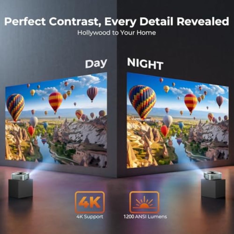 Projector-4K [1200 ANSI/Netfiix Officially Licensed/Dolby Audio]Smart Projector with WiFi6 and Bluetooth, 3D Stereo Sound and AI Auto Focus, Outdoor Movie Projector, MAX 300''Display - Image 3