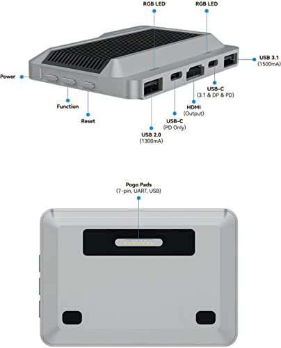 Khadas Edge2 ARM PC Pro Mini PC Single Board Computer RK3588S2 SoC 8‑core CPU and 4‑core GPU,6 Tops NPU,Small Portable Compact Desktop Computer 16GB RAM 8K HD Display&Decoder, 4K UI & Wi-Fi 6, BT 5.0 - Image 4