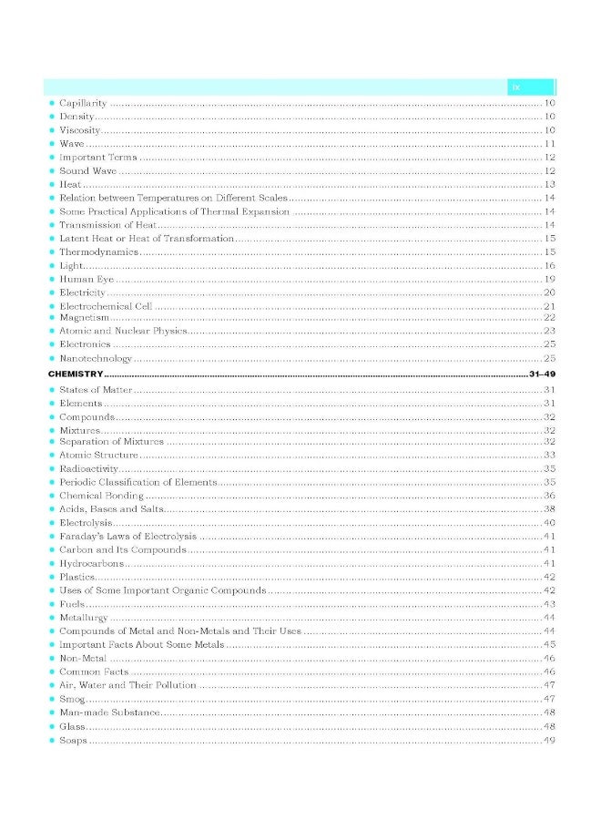 Ncert Summary (Class vi-XII)