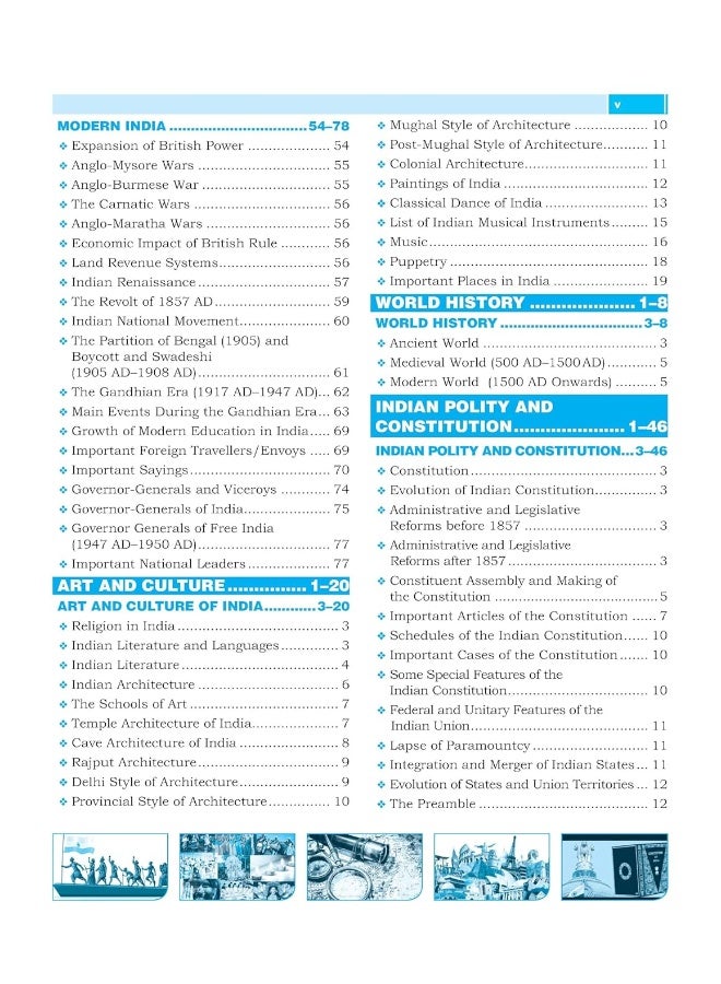 Ncert Summary (Class vi-XII)