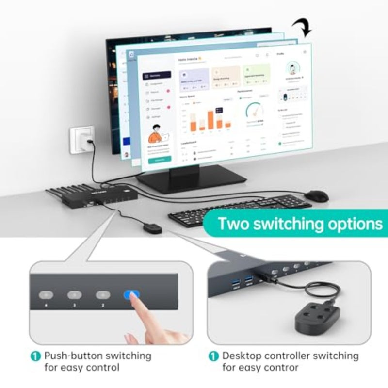 8K Displayport KVM Switch 4 in 1 Out DP1.4 with 4 USB 3.0 Ports, Support 8K@60Hz 4K@144Hz Share 1 Monitor Keyboard Mouse U-Disk Printer, with 4 USB A to C Cables - Image 3