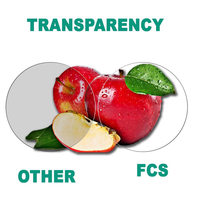 FCS Pack of 5 screen guard for Casio Watch-AE-1200WH-1AVDF (D097) | Edge to Edge Coverage | 0.33mm Anti Shock Screen Protector (5) - Image 2