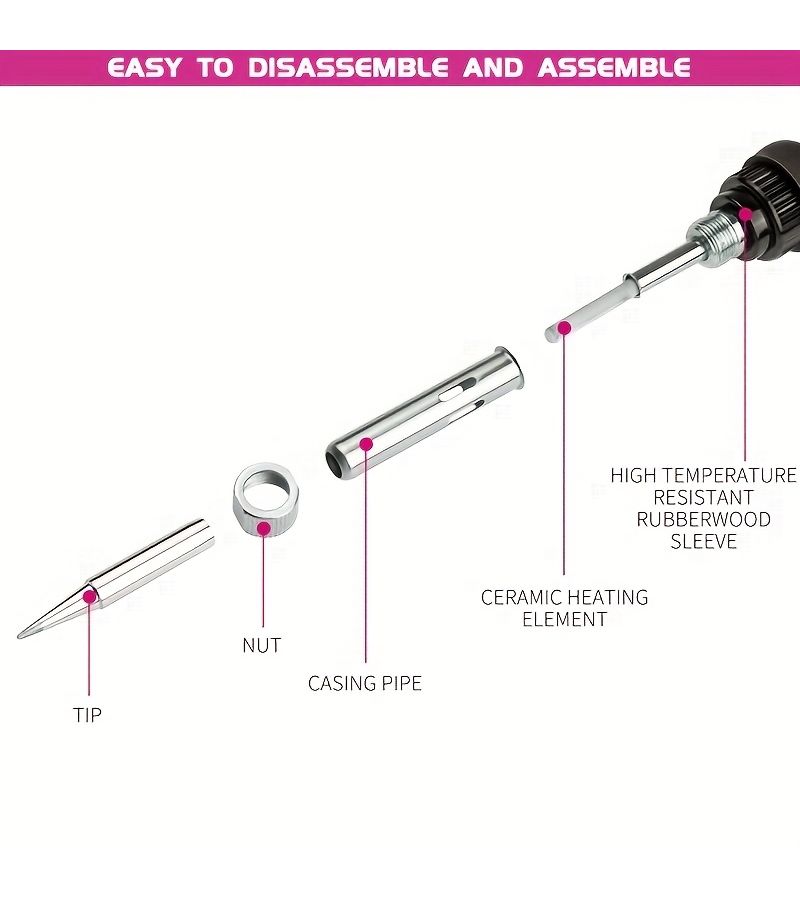 Blue 6 In 1 80W Soldering Iron Kit With Digital Display Adjustable Temperature And Sleep Mode - Image 5