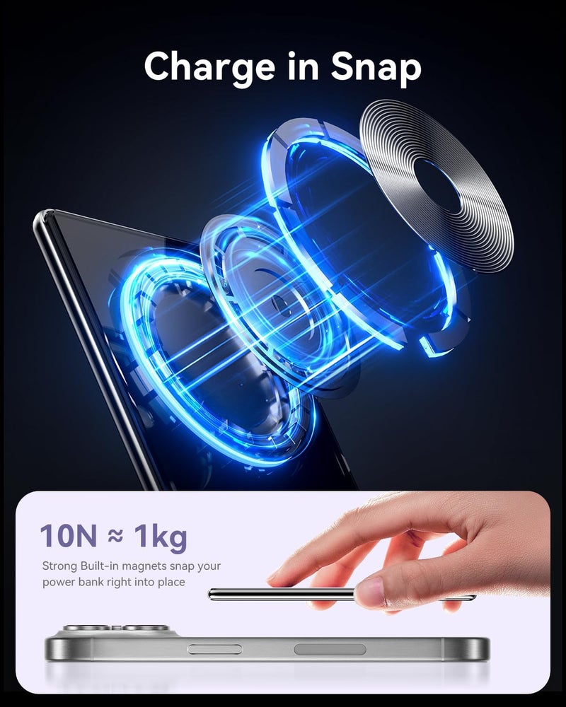 KUULAA Ultra Slim PowerBank, 5000 mAh, MagSafe External Battery with Type C 20 W Output Power, Quick Charge Function, 7.2 mm Thin, Mini Power Bank for iPhone 16 Pro Max/15 Pro/15/14/13/12 Series - Image 3