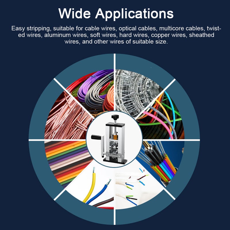Portable Household Wire Stripper Manual Wire Stripping Tool 1-25mm Cable Electric Peeling Machine with Hand Crank Support Use with Hand Electric Drill - Image 4
