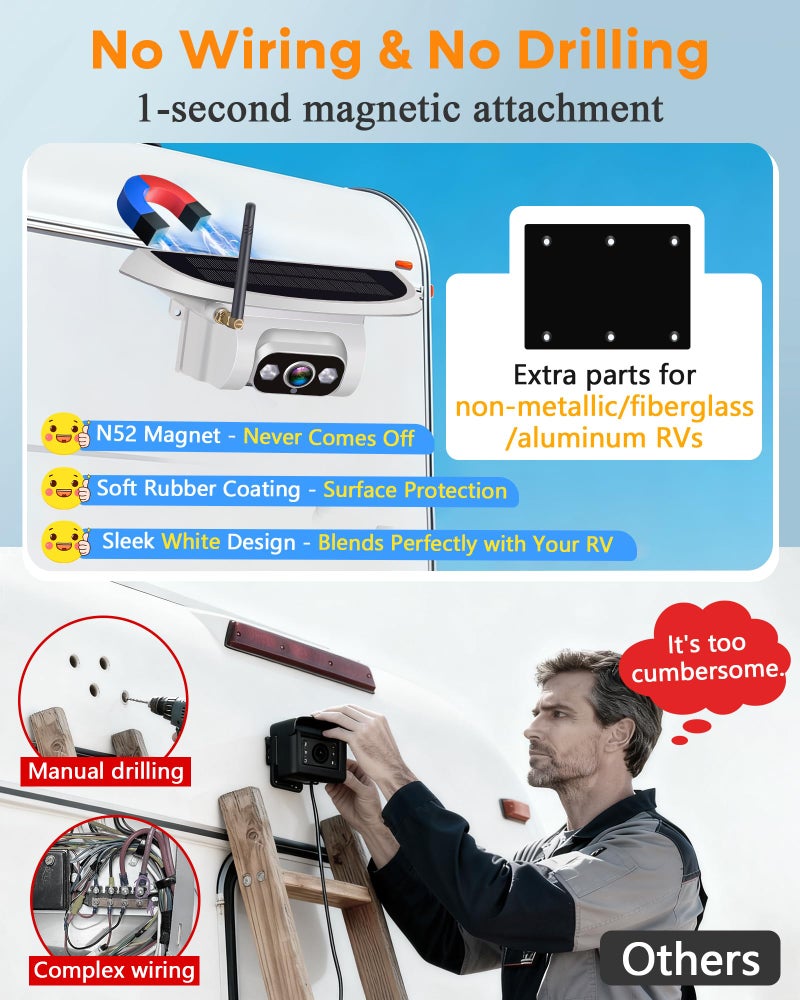 Pemacom Wireless Backup Camera for Towable-RV: Magnetic No Wiring Setup Long Distance Signal for Thor/Forest River Series RVs - 7.3" Recording Monitor HD 1080P Auto Sleep Solar RV Backup Camera - Image 2