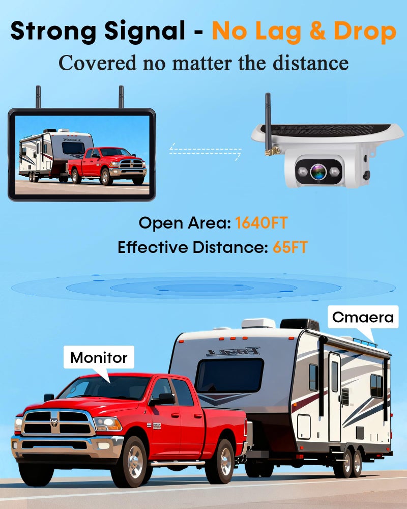 Pemacom Wireless Backup Camera for Towable-RV: Magnetic No Wiring Setup Long Distance Signal for Thor/Forest River Series RVs - 7.3" Recording Monitor HD 1080P Auto Sleep Solar RV Backup Camera - Image 3