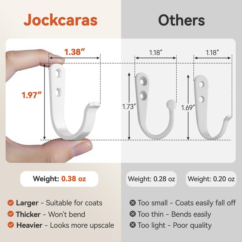 jockcaras 10Pcs Wall Hooks for Bathroom, Kitchen, Closet, and Garage - White Metal Hooks for Hanging Coats, Towels, Hats, Keys, Bags, and Coffee Cups - Holds Up to 40 lbs - Image 5