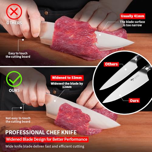 MAD SHARK 8-Inch Chef Knife - German High Carbon Stainless Steel Kitchen Knife, Professional-Grade Razor-Sharp Edge, gift for Husband Men Women(Gift Box Included) - Image 4