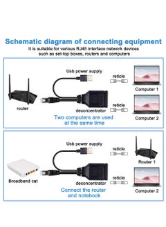 Y&D Ethernet Splitter 1 to 2 Adapter RJ45 High-Speed LAN Distributor Connector with USB Power Cable-30cm Male 2Female Network 8P8C 100Mbps for Cat5 5e 6 7 Cable  - Image 5