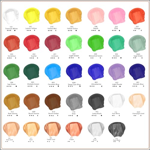Artecho Yellow Acrylic Paint, Yellow Mid Paint (120ml / 4.05oz) Tubes, Art Craft Paints for Canvas, Rock, Stone, Wood, Fabric, Art Supplies - Image 3