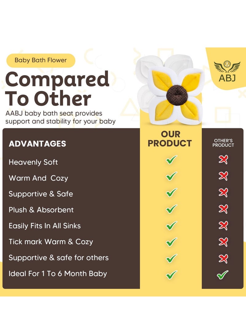 أيه بي جي مقعد استحمام مريح للأطفال على شكل زهرة لوتس متفتحة - Image 4