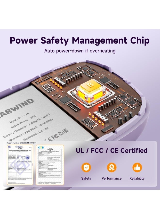 أوشيما 2pack سخان يدوي كهربائي، سخان يدوي قابل للشحن ويدوي متنقل، تسخين سريع في 3 ثوانٍ، سخانات متنقلة صغيرة، تسخين آمن من الجانبين، هدية شتوية إلكترونية للرجال والنساء - Image 5