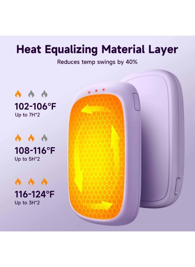 أوشيما 2pack سخان يدوي كهربائي، سخان يدوي قابل للشحن ويدوي متنقل، تسخين سريع في 3 ثوانٍ، سخانات متنقلة صغيرة، تسخين آمن من الجانبين، هدية شتوية إلكترونية للرجال والنساء - Image 3