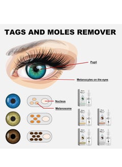 ximonth Iris Ink Eye Drops Amber Advanced Eye Color Changing Drops  - Image 5