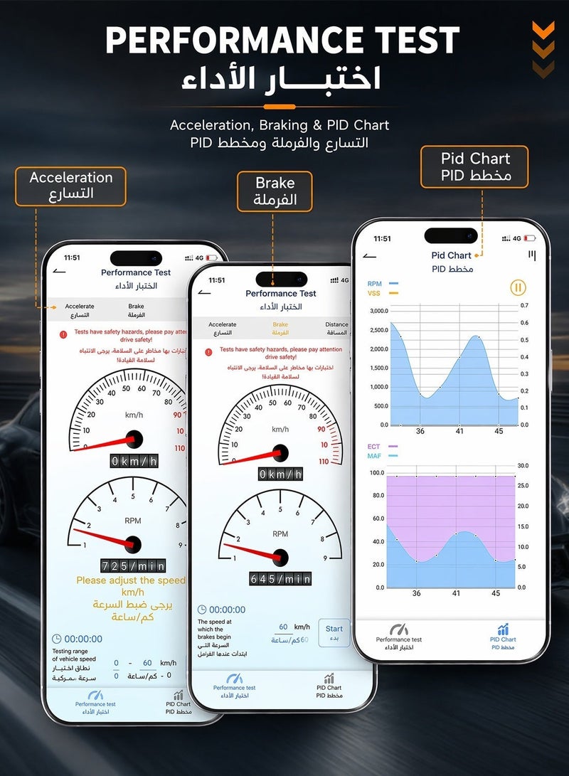 أنسيل جهاز فحص أعطال السيارات ANCEL BD200 بتقنية بلوتوث OBD2 مع قارئ أكواد واختبار بطارية السيارة، متوافق مع نظامي iOS وأندرويد، أدوات فحص تشخيص المحرك، محول OBDII لاسلكي يعمل مع سيارات موديل 1996 وما بعدها، ماسح ضوئي OBD للكهرباء والإضاءة. - Image 5