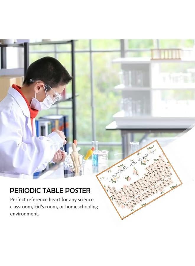 ملصق الجدول الدوري للعناصر، 30 سم × 45 سم، أزرق، مخطط تعليمي لفصل الكيمياء، ملصق الجدول الدوري للفصل الدراسي، مناسب للتعلم المنزلي، جميع العناصر الـ 118 - Image 4