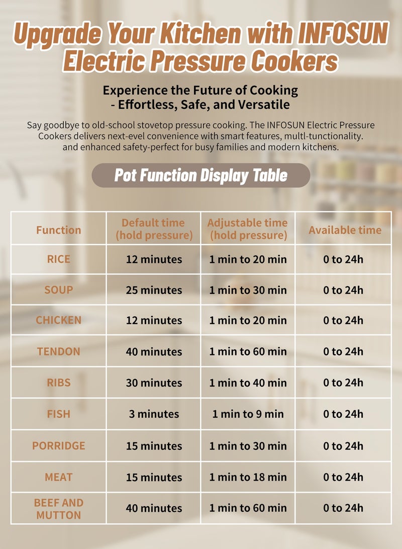 INFOSUN Electric Pressure Cooker, 6 Liters, Smart Pot Eko,9 In 1 Rice Cooker, Slow Cooker, Steamer, Sauté Pot, Yogurt Maker & More,14 Smart Programs 6 L 1000 W Silver/Black - Image 5