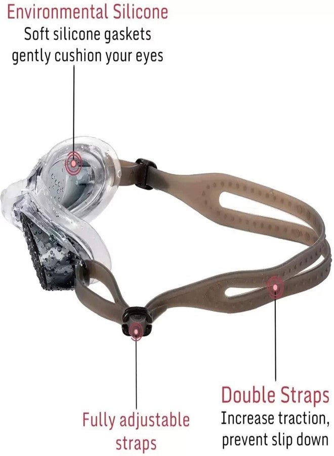 إيكان نظارات سباحة إيكان للجنسين، مقاومة للانزلاق ومضادة للضباب، مع سدادات أذن، للأطفال والكبار، وزن 30 غرام، عبوة من قطعة واحدة (مجموعة سوداء). - Image 4