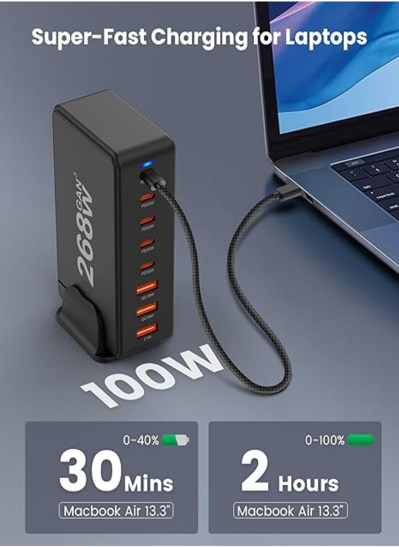 Changli - 268W GaN USB C Charger Station, 8 Port Type C Fast Charging Hub Block, Wall Charger Power Strip Adapter Plug 5 PD USB C 3 QC USB A - GaN Technology - Certified Laptop Charger for Macbook Air, Sumsung S23 iPhone 16,iPad, Galaxy, Honor and More -1.5m Power Cord - Image 1